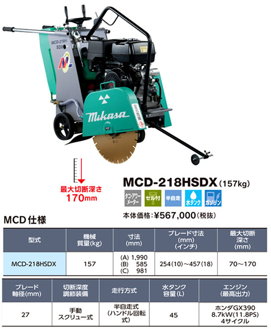 半自走式コンクリートカッター(セルスタート）