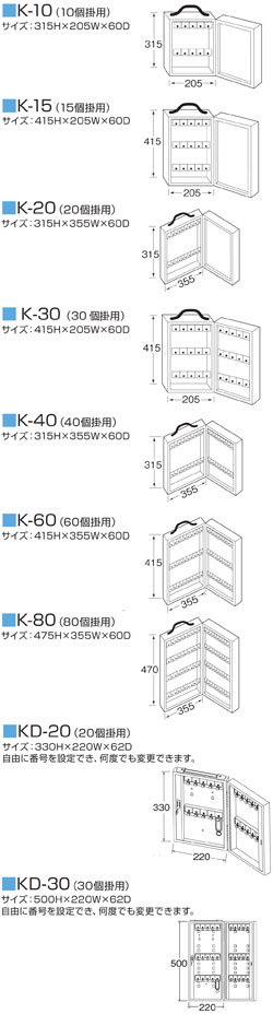 ワールド キーボックス兼用型 K-40 40本掛用〔0904-03040〕 :ds