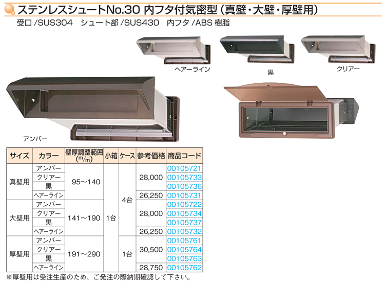 水上金属 No.3000ポスト内フタ付気密型厚壁用 黒 (001-5952) 1台