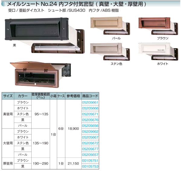 水上金属 No.2000ポスト内フタ付気密型真壁用 黒 (001-5816) 1台