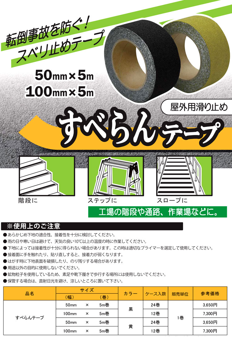 最大81％オフ！ にわのライフコア納期2ヶ月 屋内用滑り止め ケアフォローテープ 40mm×5m 50巻