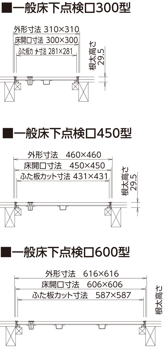 水上金属 一般床点検口（室内用）ＫＹハウスハッチ S300KY / 床下点検口 / 建築内装資材 | 電動工具の道具道楽