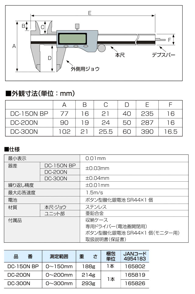 最高 新潟精機 鋼リングゲージ 呼び寸法