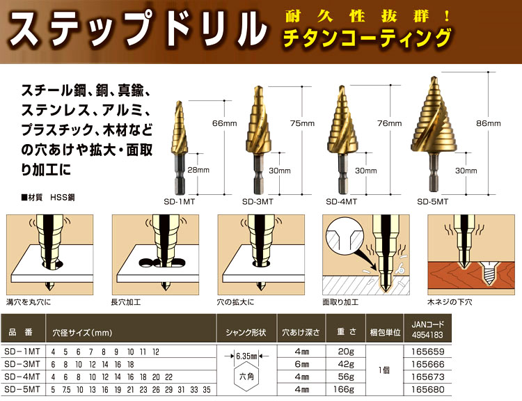 六角シャンクステップドリル〔チタンコーティング〕