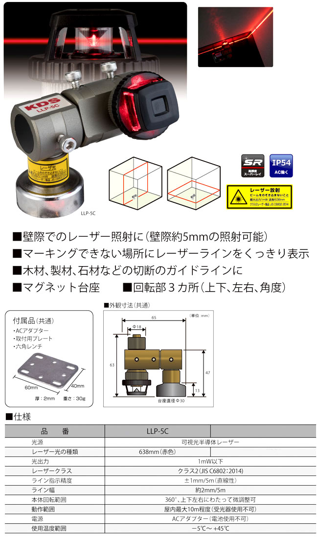 ラインレーザープロジェクター5C(コーンミラー）