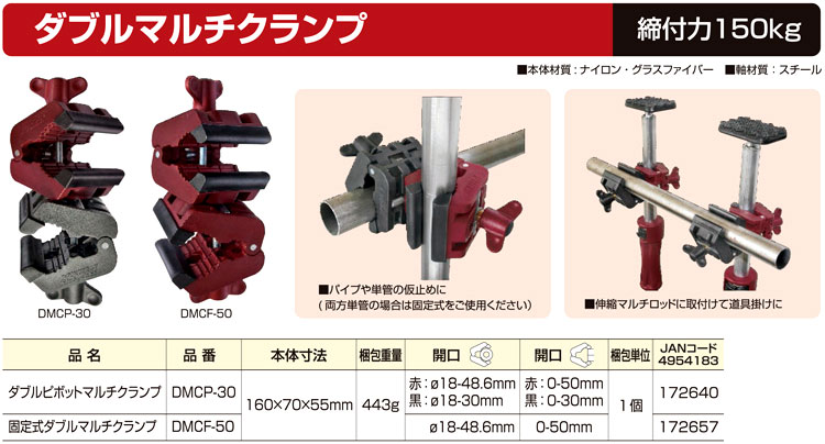 ダブルマルチクランプ
