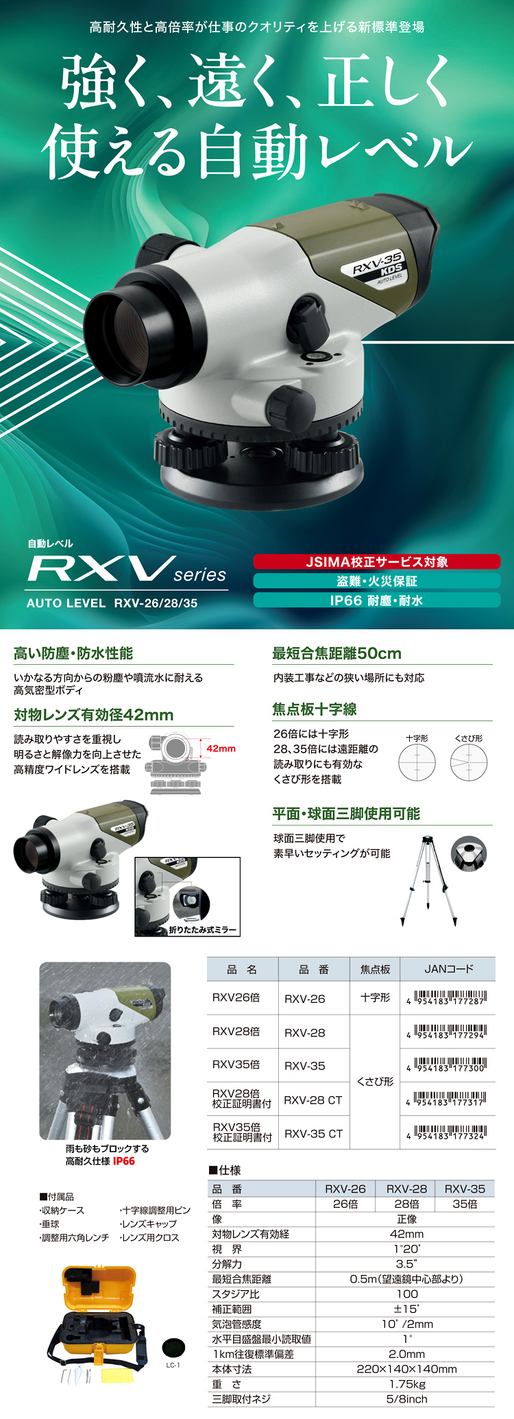 自動レベルRXV