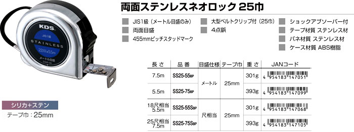 両面ステンネオロック25巾