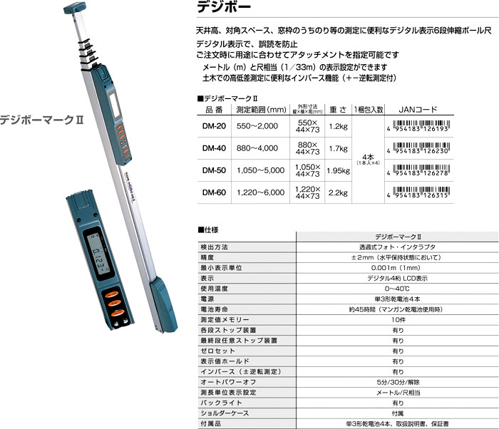 デジボーマークⅡ