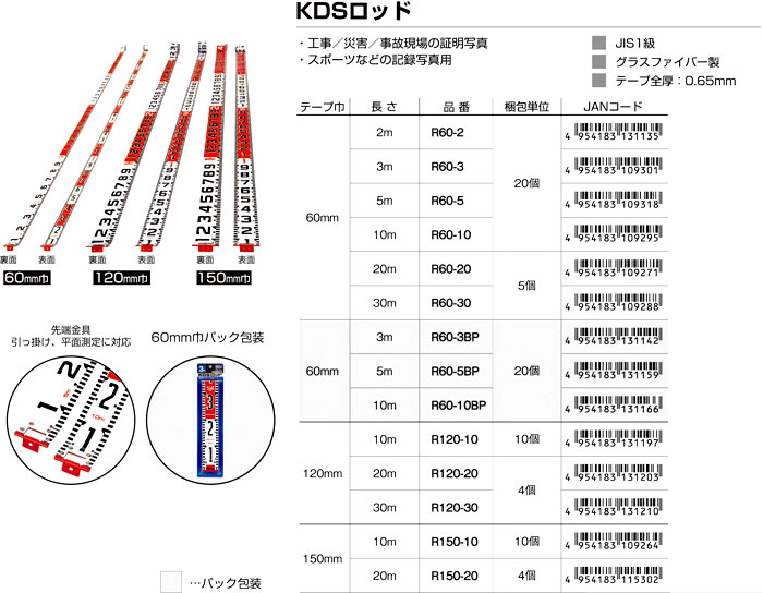 KDS KDSロッド 120mm 20m R120-20