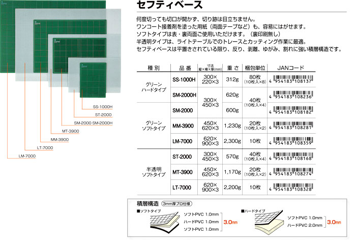 セフティベース