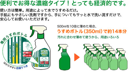 ムラテック KDS シンプルグリーン500ml SGN-500R / 洗剤 / 暮らしの