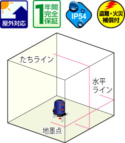 ムラテック KDS オートラインレーザーATL-23縦・横・地墨 ATL-23RSA ...