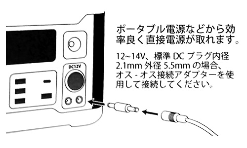 接続アダプターオスオス