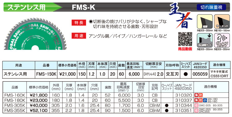 モトユキ チップソー(ステンレス用) FMS-180K-