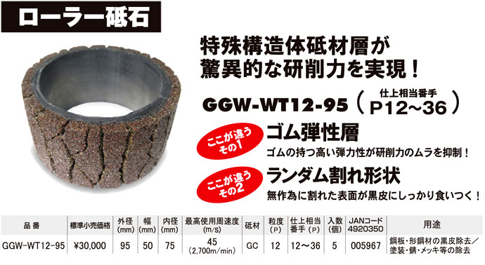 モトユキ ローラーサンダー専用ローラー砥石 GGW-WT12-95 / ブラシ