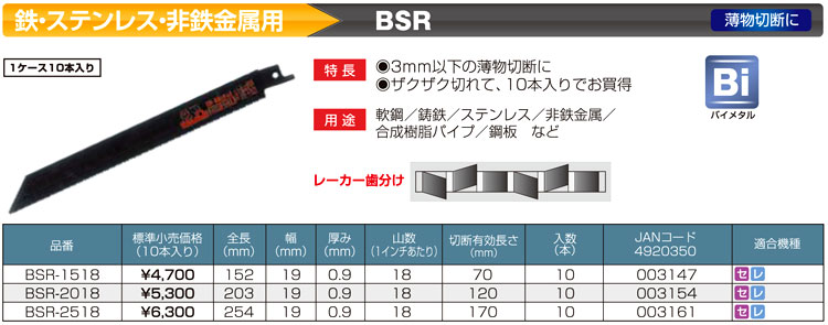 バイメタルセーバーソーブレード〔鉄・ステンレス・非鉄金属用〕