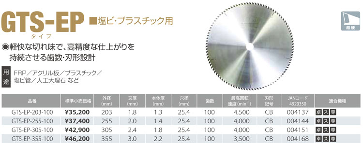 モトユキ 塩ビ・プラスティック用チップソー GTSEP305100【送料無料