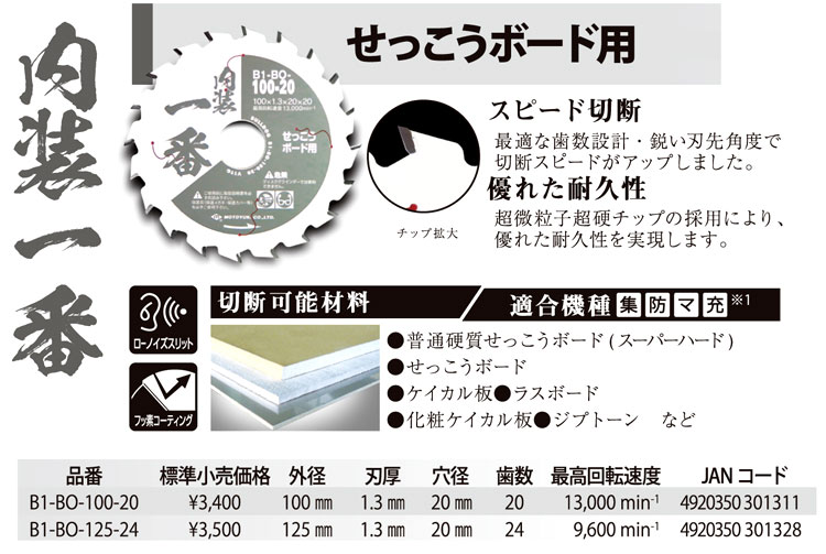 〔ブルドック〕内装一番　せっこうボード用チップソー