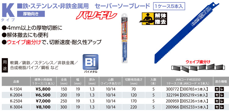 2022年のクリスマスの特別な衣装 モトユキ グローバルソーセーバーソー バリギレ 5本入り1パック K-2004