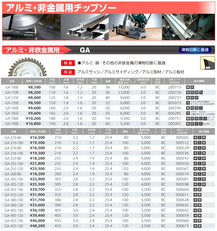 モトユキ グローバルソーアルミ用 GA-405-100 / 鉄・ステンレス・非鉄