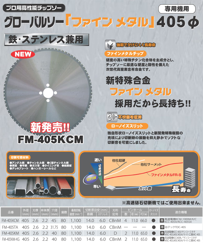 モトユキ グローバルソーファインメタル【専用機用】 FM-405TA / 鉄