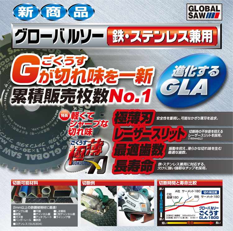 モトユキ グローバルソー鉄工用 GLA-180G / 鉄・ステンレス・非鉄金属 