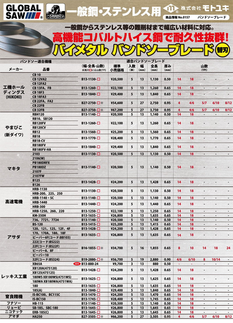 谷口工業 ポータブルバンドソー替刃 13×0.65×1635 コバルトVL （5本入り）