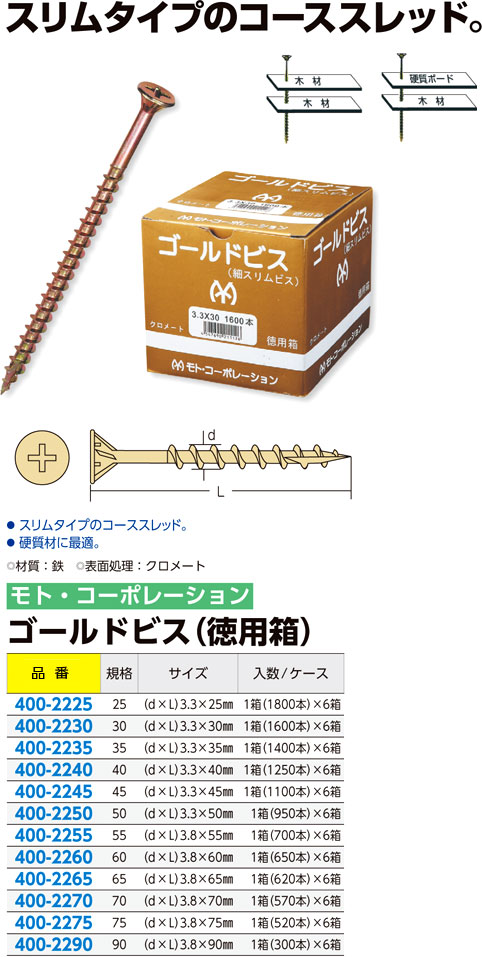 ゴールドビス（徳用箱）スリム