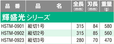 金切鋏〔輝盛光シリーズ・縦切〕