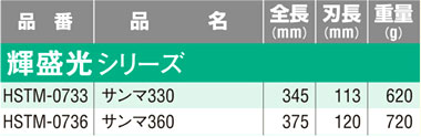 金切鋏〔輝盛光シリーズ・サンマ〕