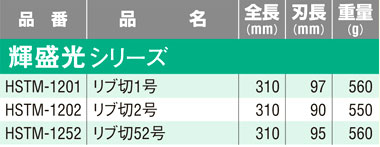 金切鋏〔輝盛光シリーズ・リブ〕