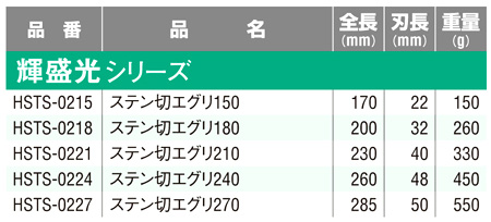 盛光 金切鋏〔輝盛光シリーズ・ステン切エグリ〕 HSTS-0215 / 板金工具