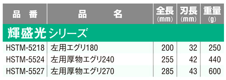 金切鋏〔輝盛光シリーズ・左用エグリ〕