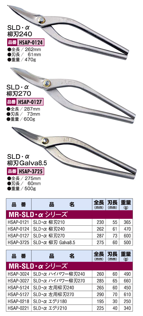 盛光 金切鋏〔・αシリーズ柳刃〕   / 板金工具 / 作業