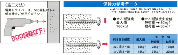 アルコースステンレスサラ【ＡＬＣ】