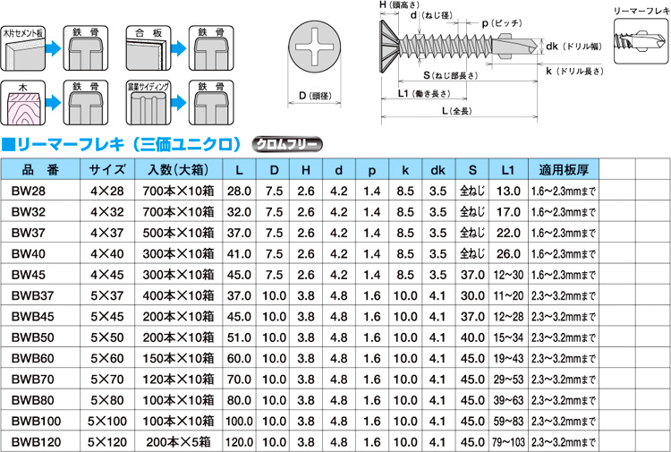 ヤマヒロ ジャックポイント BW37 「ケース販売」 010-0748-1