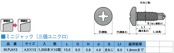 ジャックポイントミニジャック【薄鋼板専用】