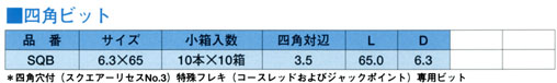 四角ビット（３．５）