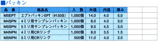 パッキン