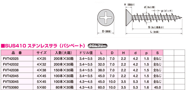 最新コレックション ビスコン 60 80本入り4箱