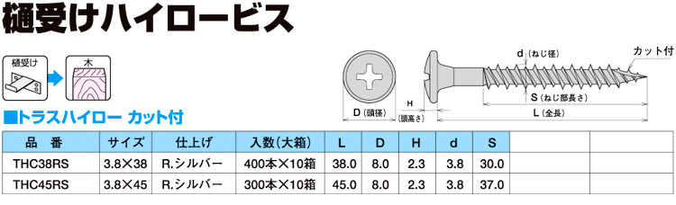 樋受けハイロービス（トラスハイローカット付）