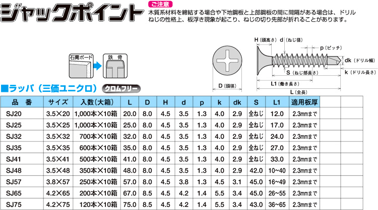 大箱 ヤマヒロ ステンジャックポイント 800本 ×10箱入 4×25 サラ SFJ25