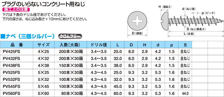 ＋）ナベＩ＝４【5000個】(+)ﾅﾍﾞI=4 2.3 X 4 標準(または鉄) / ＢＣ(黒