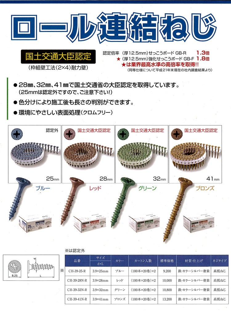 50%OFF!】 ネジ ビス ロール連結 石膏ボード用 ねじ 3.9×41mm ブロンズ 茶 高低ねじ 鉄 シルバー塗装 クロムフリー 100本×20巻×1セット単位  CH-39-41N-R YAMAKI 国土交通大臣認定 2×4 枠組壁 在来 工法 せっこうボード 建築 現場 内装 ボード貼り 大工 工事 