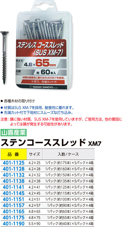 ステンコーススレッド