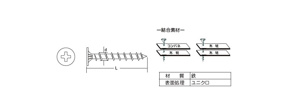 コーススレッドフレキ頭プラス（ユニクロ）