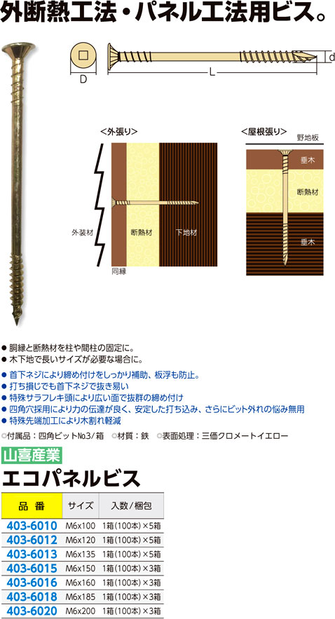 エコパネルビス