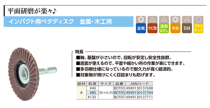 インパクト用ベタディスク(金属・木工用)