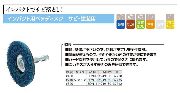 インパクト用ベタディスク(サビ・塗装用)